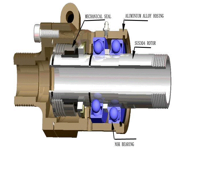 SUECS Industrial Technology_SCSI Industrial Rotary Joints
